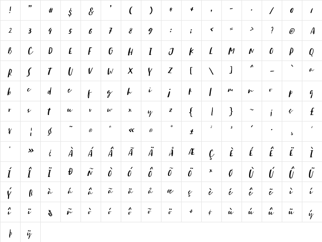 Sachie Script Regular  glyph index