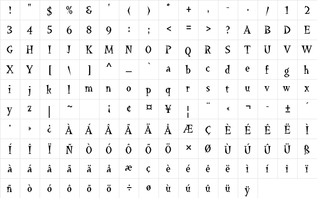 La Bamba Std Regular  glyph index