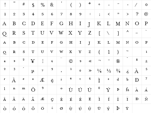 MrsEavesSmallCaps Regular  glyph index