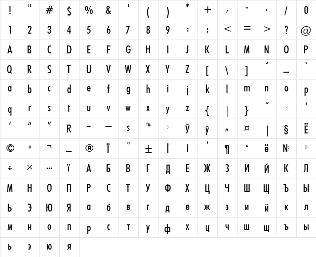 Futura Cond Cond  glyph index