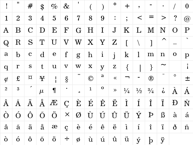 Century731 BT Roman  glyph index