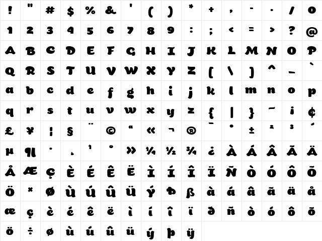 Bigfat Script Regular  glyph index