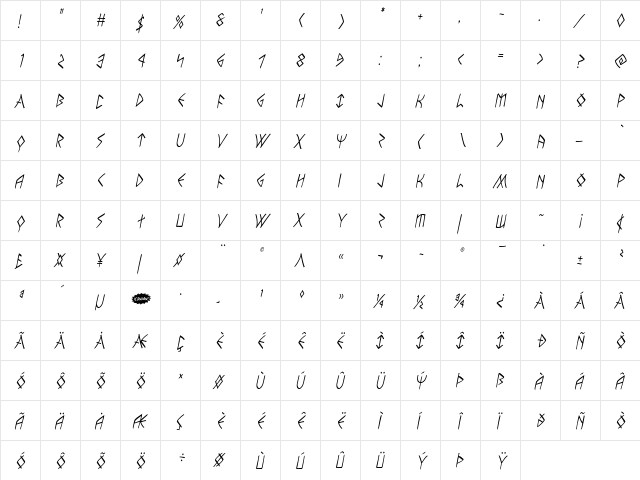 Rune Slasher Condensed Italic Condensed Italic  glyph index