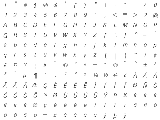 Berthold Imago Light Italic  glyph index