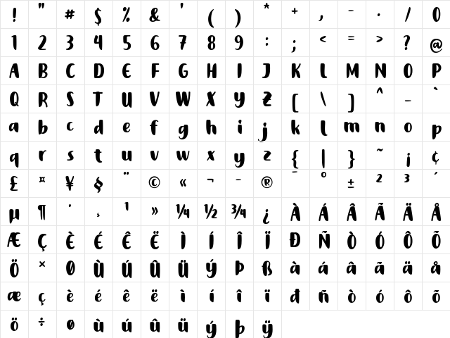 Sumber Jaya Regular  glyph index