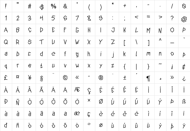 Insurgence Thin Regular  glyph index