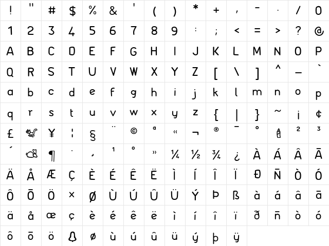 FontSoupGerman Regular  glyph index
