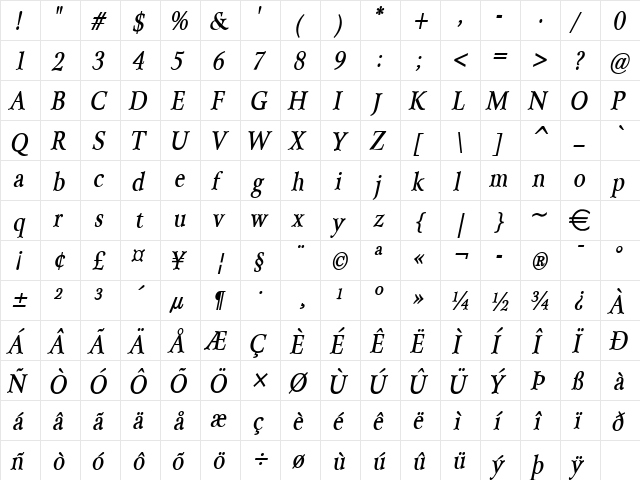 ArrayThin BoldItalic  glyph index