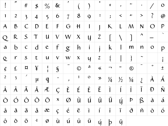 Caterina LT Std Regular  glyph index