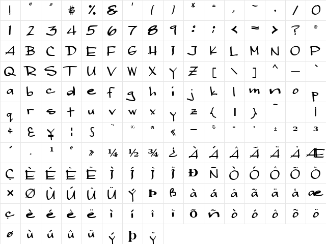 Christina Regular  glyph index