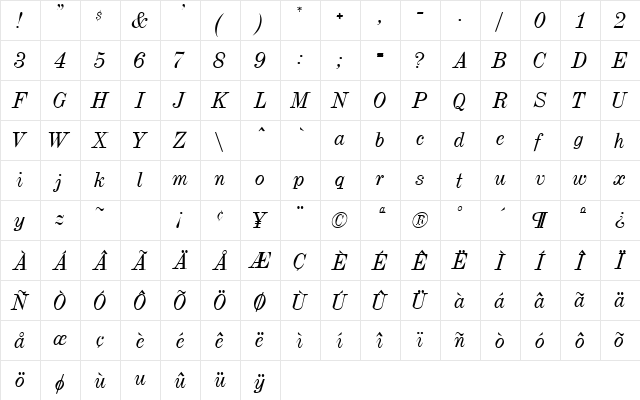 Neo Forge Italic  glyph index