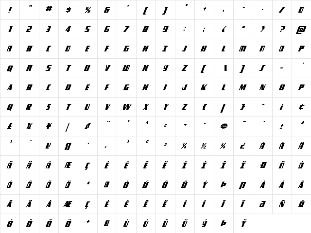 Typhoon Condensed Italic Condensed Italic  glyph index
