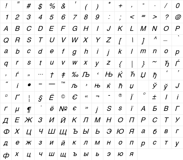 SvobodaFWF Italic  glyph index