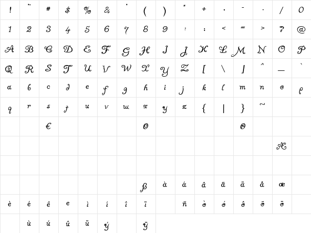 As Bold As Brass Regular  glyph index