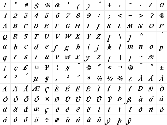 Grammateus SSi Bold Italic  glyph index