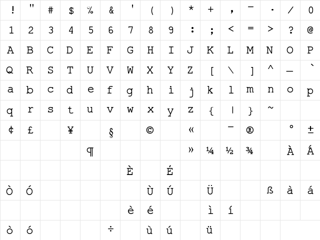 Courier Regular  glyph index