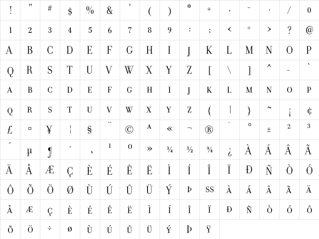 Filosofia GrandCaps  glyph index