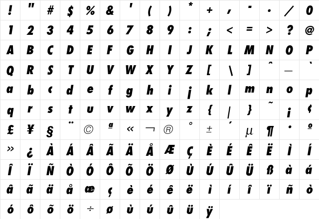 Futura CondExtraBoldOblique  glyph index