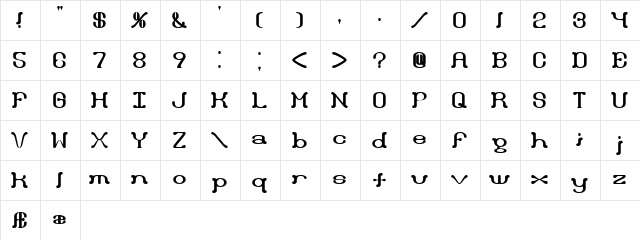 Draggle [over kerned] (BRK) Regular  glyph index