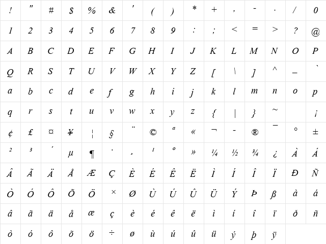 Kokila Italic  glyph index
