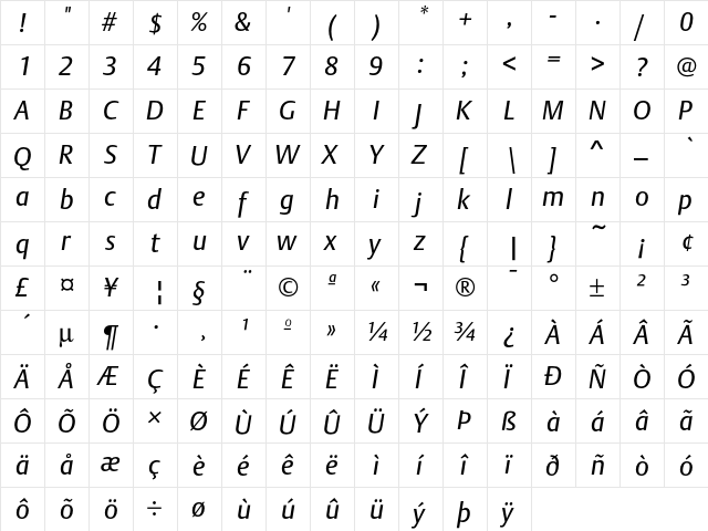 DTLArgoT Italic  glyph index