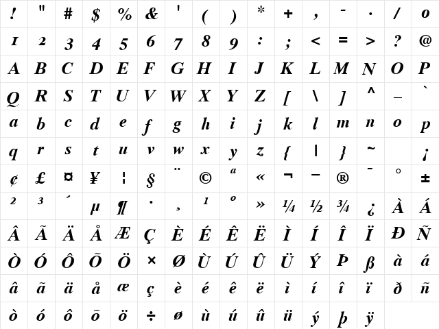 GrecoTenOSSSK BoldItalic  glyph index