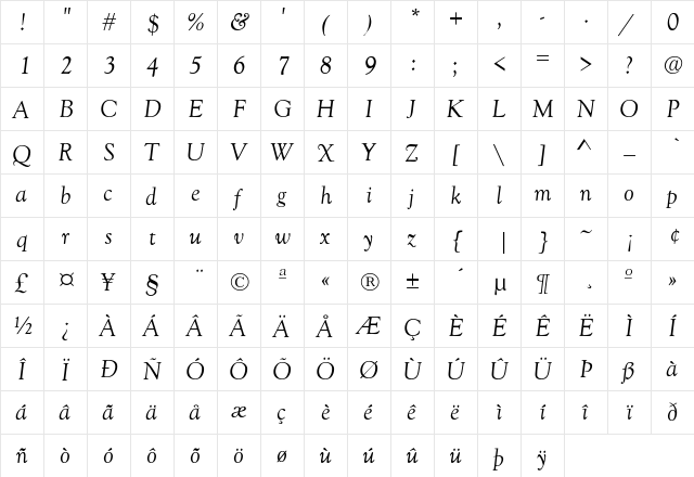 Goudy-Old-Style-Normal-Italic Regular  glyph index