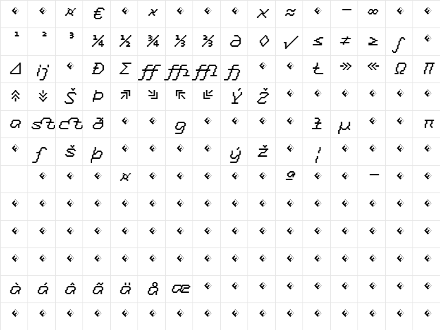 Tronic-RegularItalicExpert Regular  glyph index