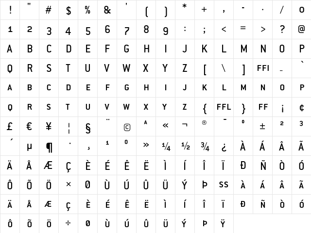 ConduitSCITC Medium  glyph index