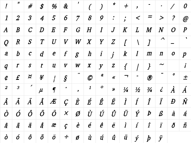 Challenge-Condensed Bold Italic  glyph index