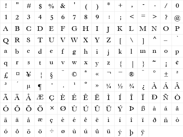 HorleyOldStyleMT-SemiBold Semi Bold  glyph index