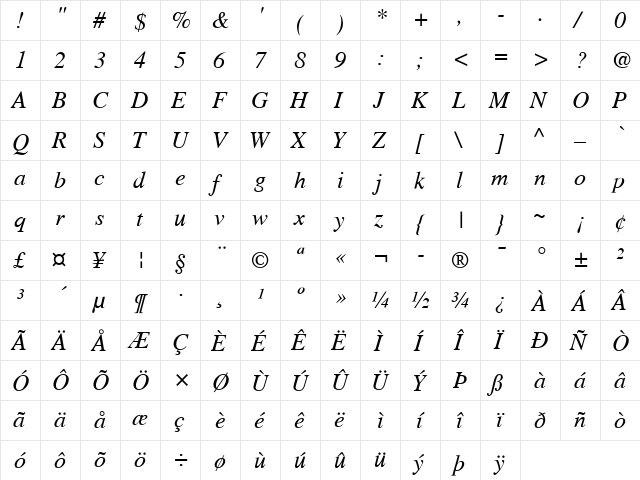 Nimbus Roman No9 L Regular  glyph index