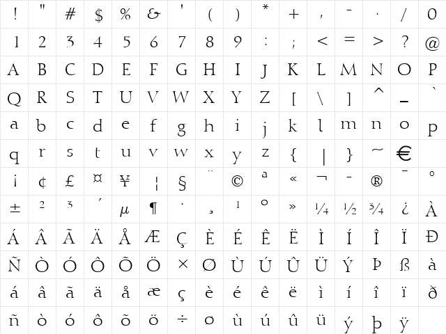Cally721 Normal  glyph index