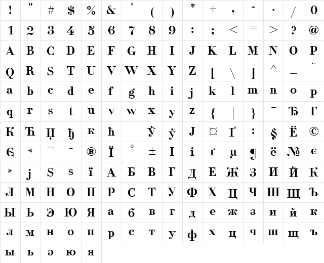 DidonaCTT Regular  glyph index
