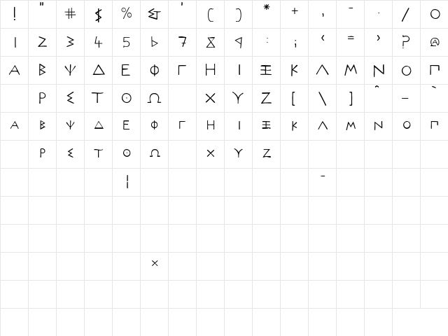 P22 Acropolis Then Regular  glyph index