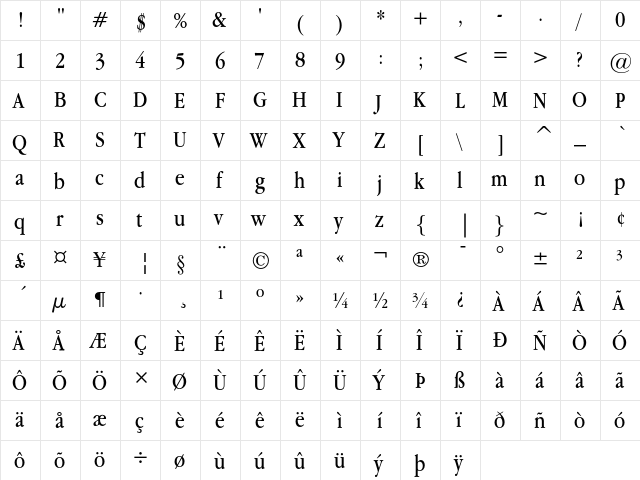 ITC Garamond Book Narrow  glyph index