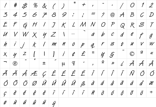 Hubert Regular  glyph index