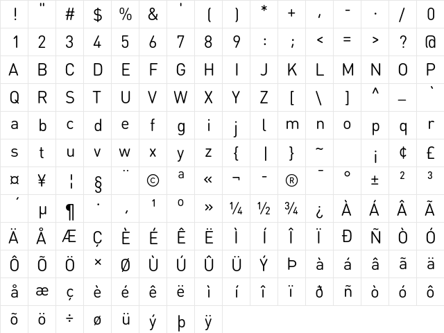 DIN Round Pro Regular  glyph index