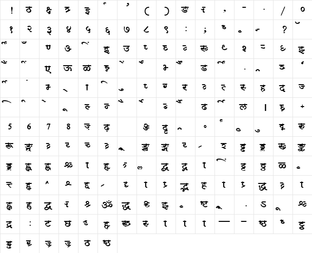 AkrutiDevHarsha Bold  glyph index