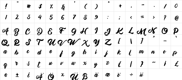 Bafalia Regular  glyph index