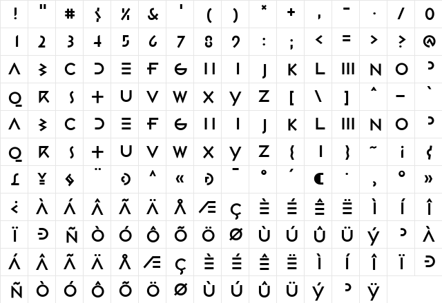 Gestalt Medium  glyph index