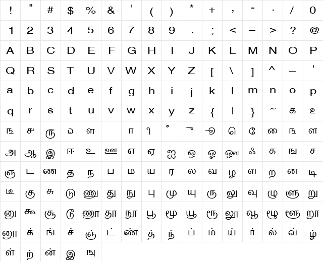 SaiIndira Regular  glyph index