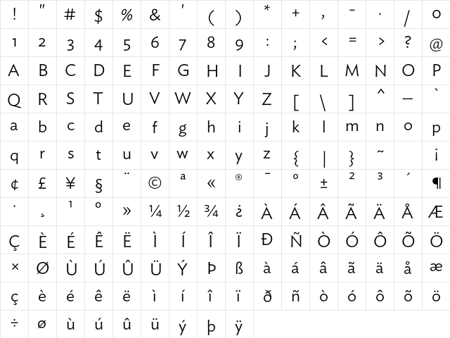 Ideal Sans Light  glyph index