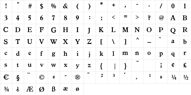 Istria-Old-Style Bold  glyph index