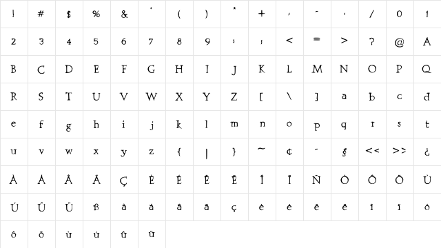 Prestinia PRO Regular  glyph index
