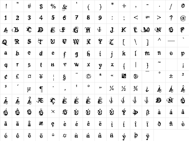 Bokonon Regular  glyph index