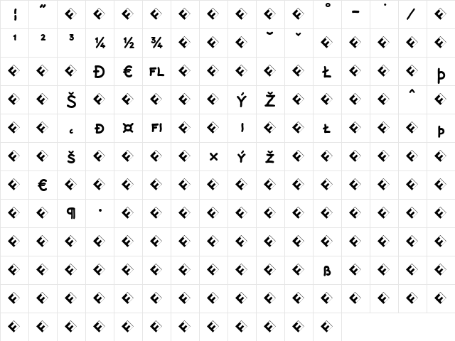 Rattlescript-BoldCapsExp Regular  glyph index