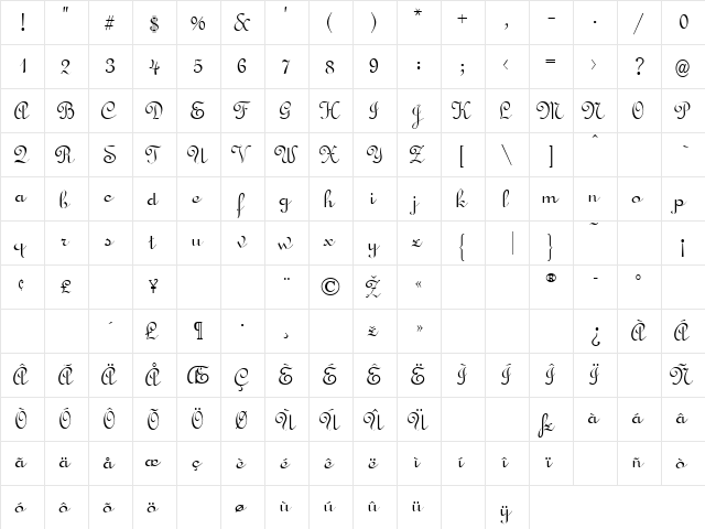 Typo Upright Regular  glyph index