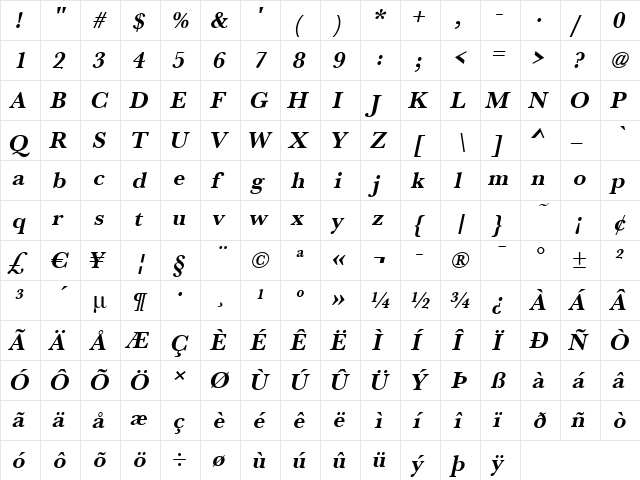 RoxanneBecker Bold Italic  glyph index