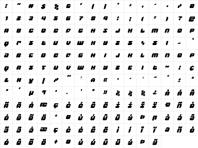Groovy Smoothie Condensed Italic Condensed Italic  glyph index